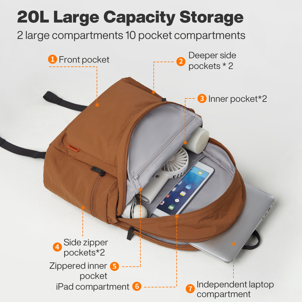 Mixi Outdoor Lichtgewicht Rugz - Women Bags Laptop recensie en prijs
