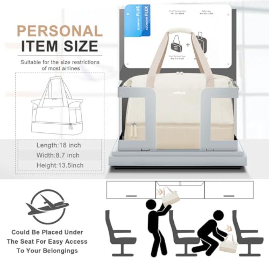 Sporttas voor dames, reistas v - Women'S Bags Travel recensie en prijs