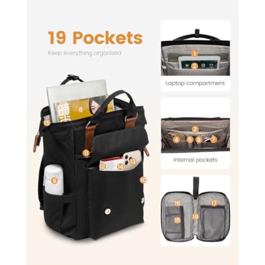 Laptoprugzak voor dames, lapto - Women'S Bags For Work recensie en prijs